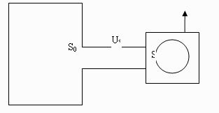 不同部件的流導串并聯(lián)